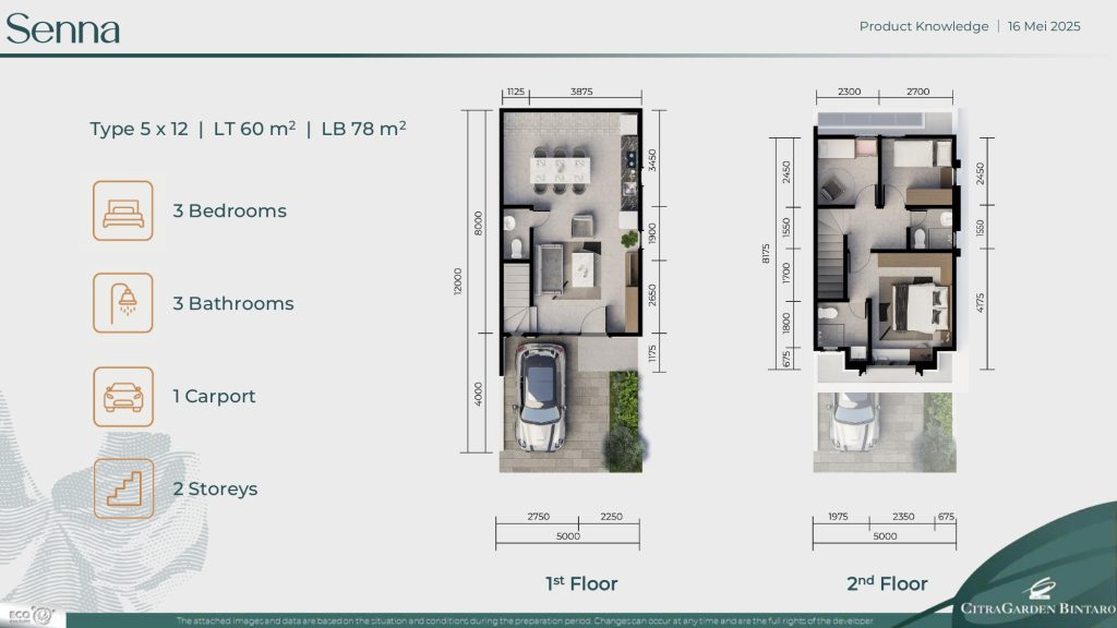 20250515_CGBT_PK CLUSTER D - EBROCHURE_page-0031