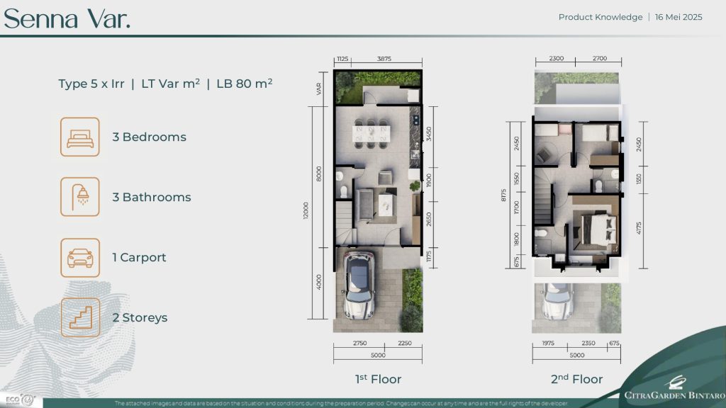 20250515_CGBT_PK CLUSTER D - EBROCHURE_page-0032