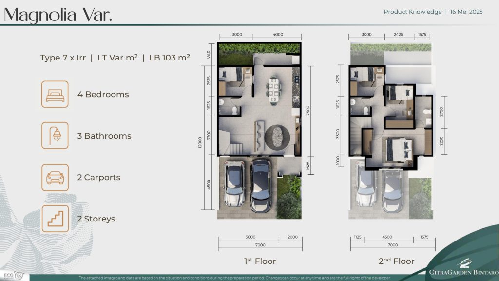 20250515_CGBT_PK CLUSTER D - EBROCHURE_page-0052